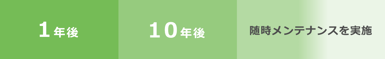 定期点検 1年後 10年後 随時メンテナンスを実施