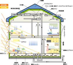 沢山のご来場ありがとうございました。（終了しました）